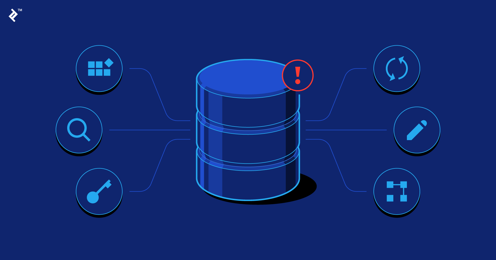 An Exception Occurred While Executing a Transact-SQL Statement or Batch